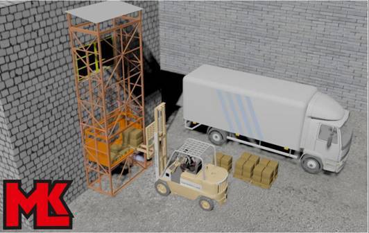 Грузовые подъёмники, фотография 1