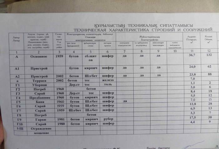 Предлагается к продаже 4 ком. дом с центральным отоплением 56000$	, фотография 12