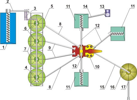 Цех производства комбикорма производительность 3 Т/Ч, фотография 1