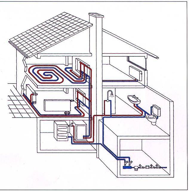 Сантехнические и сварочные работы любой сложности. , фотография 1