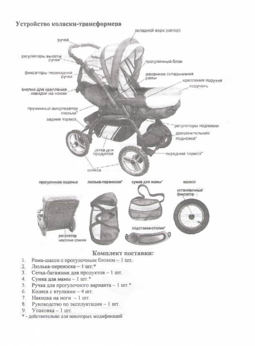 Детская коляска, фотография 2