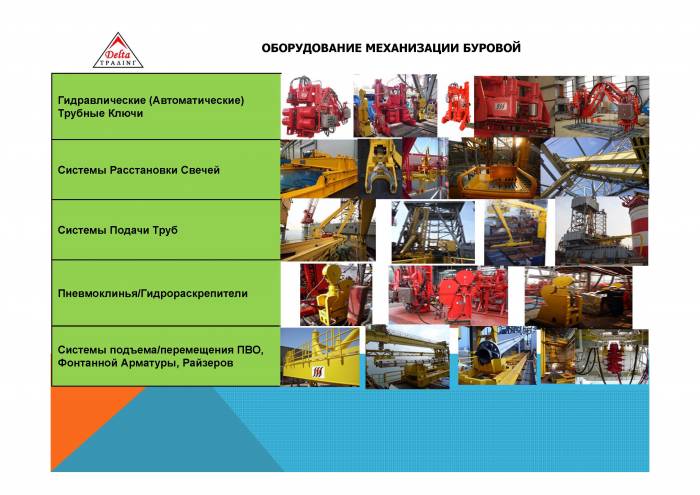 Буровой насос WF 1300c, фотография 9