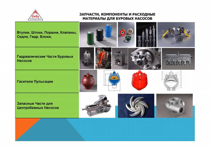 Буровой насос WF 1300c, фотография 11