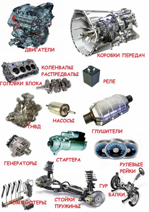 Авторазбор, фотография 3