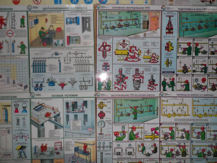 Краткосрочные курсы по подготовке и повышению квалификацию, фотография 3