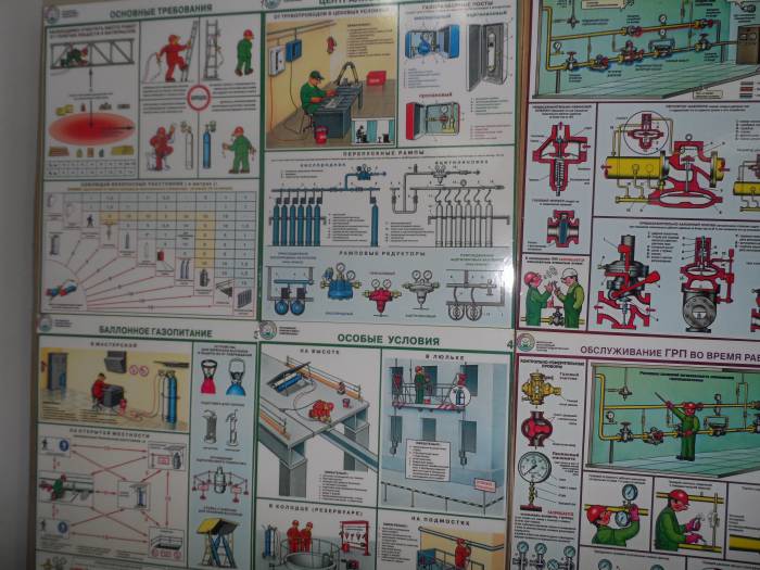 Краткосрочные курсы по подготовке и повышению квалификацию, фотография 4