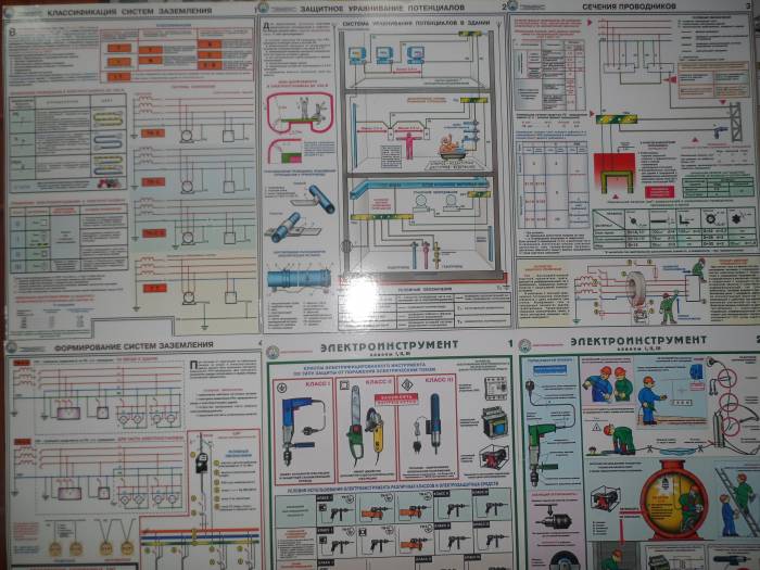 Краткосрочные курсы по подготовке и повышению квалификацию, фотография 6