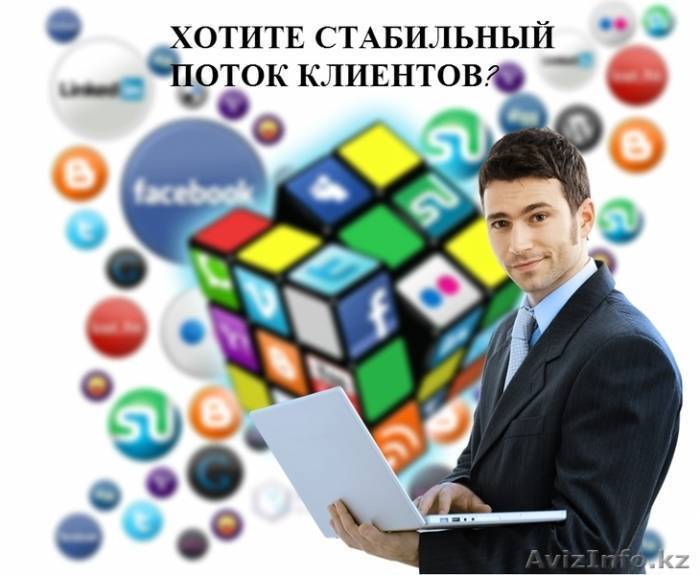 Реклама в интернете, раскрутка сайта, фотография 1