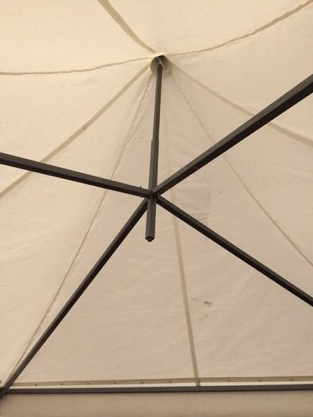 Продажа Шатров, фотография 5