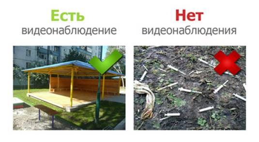 Установка видеонаблюдения, фотография 3