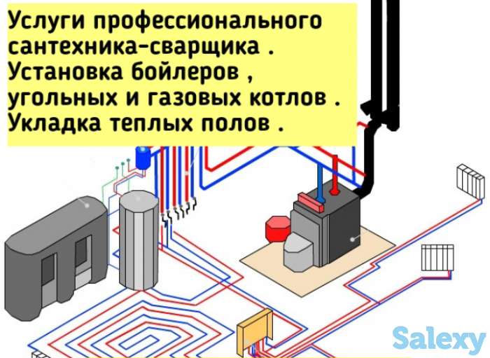 Отопления и сварочные роботы..., фотография 1