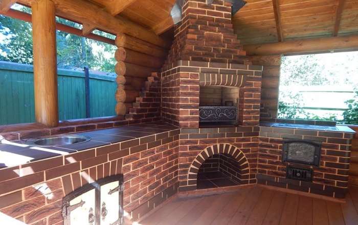 Барбекю комплекс, печь казан, мангал-камин, коптильня, тандыр, фотография 2