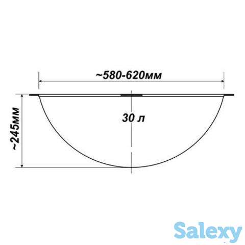 Казан для плова объемом 30 л., фотография 3