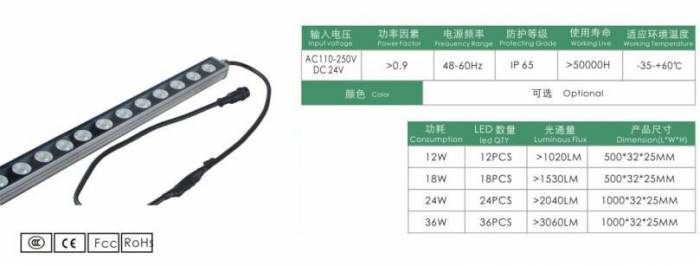 Светильники, фотография 7