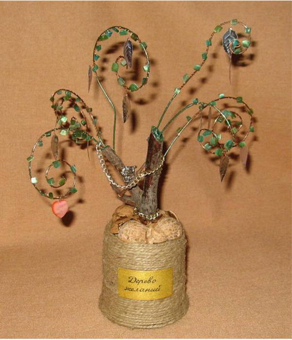 Ищу реализаторов новогодних подарков  ручной работы, фотография 2