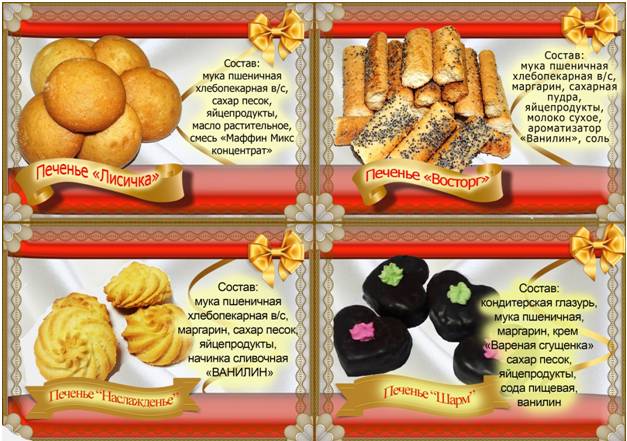 Атбасар Кондитерские Изделия Оптом (Омск), фотография 4