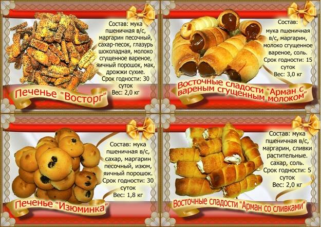 Шалкар Кондитерские Изделия Оптом (Омск), фотография 3