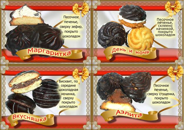 Усть-Каменогорск Кондитерские Изделия Оптом (Омск), фотография 5