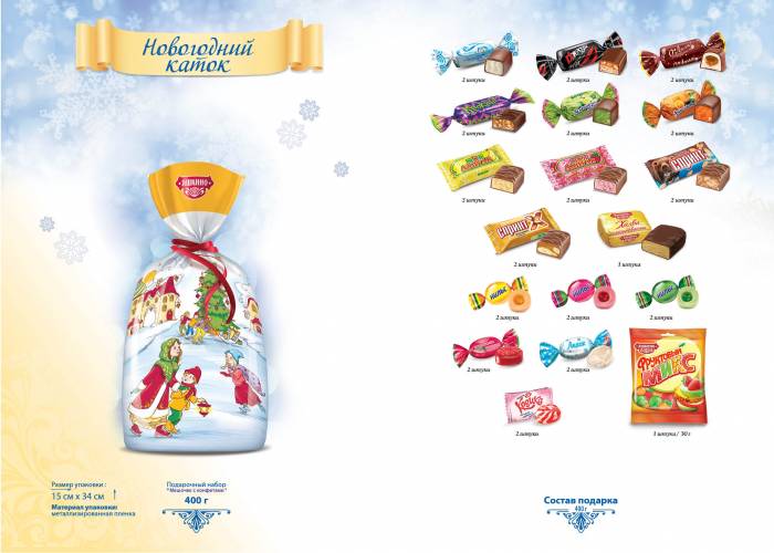 Замечательные подарки, фотография 7