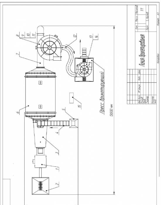 Комплекс по производству брикетов pinikay, фотография 1