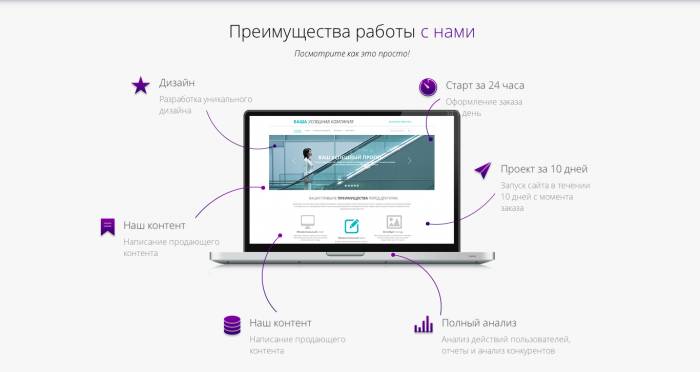 Лендинг (landing page) за 7 дней или БЕСПЛАТНО, фотография 3