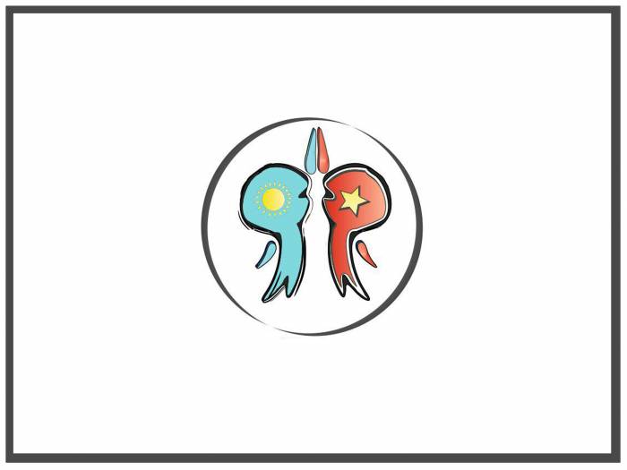 Перевод с китайского языка , фотография 1