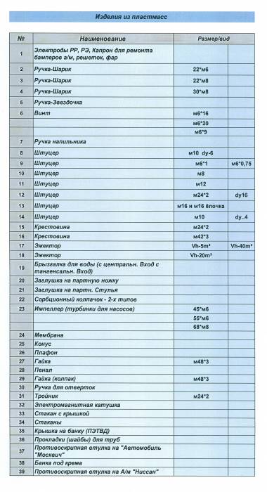 Изготовление изделий из пластмассы, фотография 1