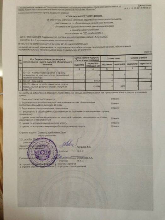 Продам ТОО со строительной лицензией, фотография 1