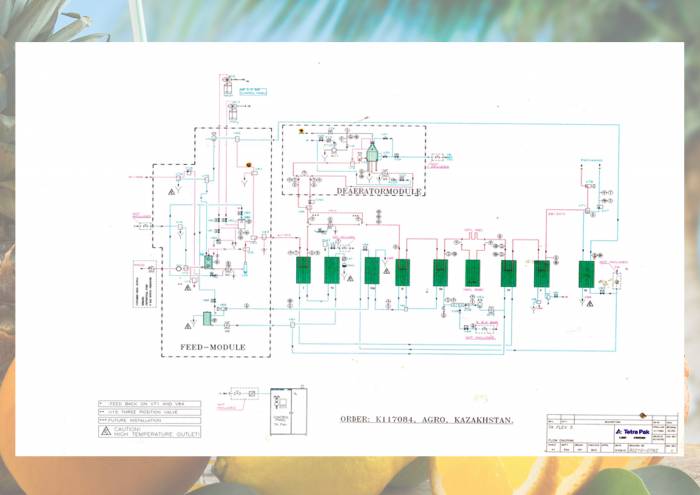Продам завод по рпоизводству напитков, фотография 1