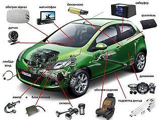 Автоэлектрик. Астана. Выезд., фотография 1