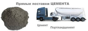 Бетон, асфальтобетон, ЖБИ (железобетонные изделия), цемент., фотография 8