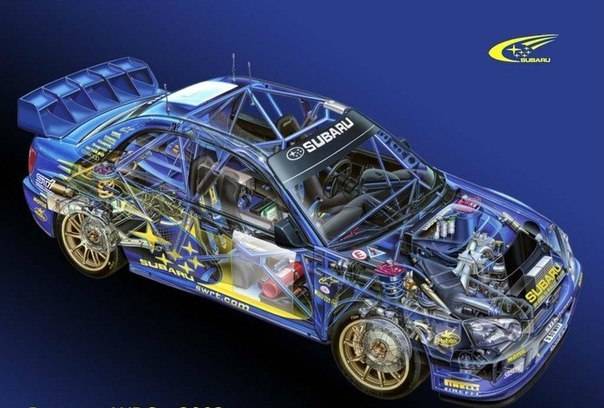 Запчасти для автомобилей субару в наличии и на заказ., фотография 1