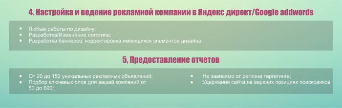 профессиональное создание сайтов, фотография 5