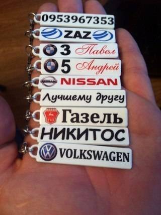 Брелок в виде гос номера!, фотография 2
