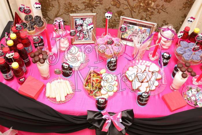 Candy Bar (Кэнди бар) сладкий фуршетный бар, фотография 6