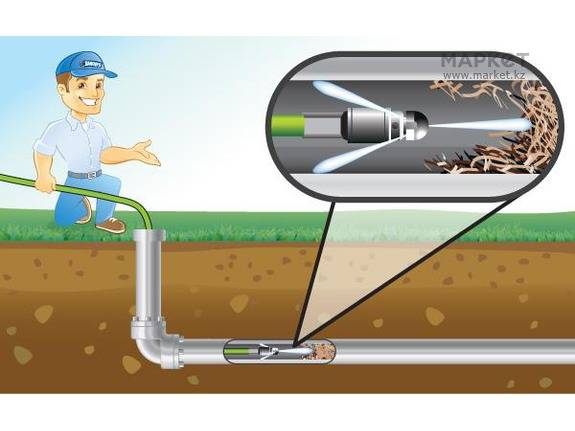 Прочистка труб, устранение засоров без выходных, фотография 2