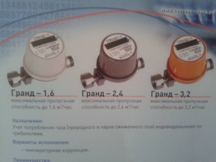 Продажа газовых счетчиков, фотография 4