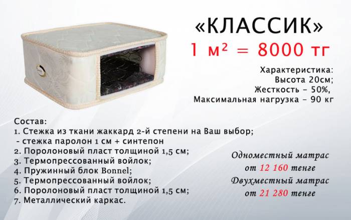 Матрасы на заказ с гарантией в Алматы, фотография 1