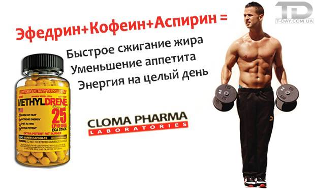 Скоро лето! Пришла пора приводить свое тело в порядок;), фотография 7