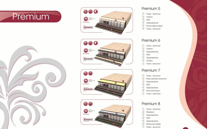 Мебель матрасы на заказ., фотография 9