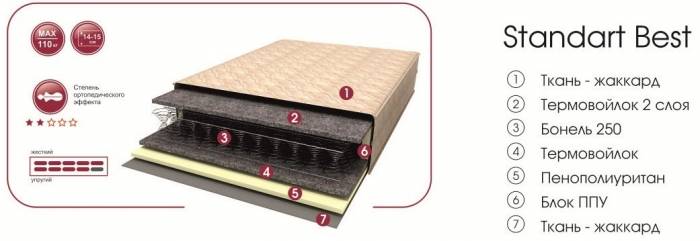 Мебель матрасы на заказ., фотография 10