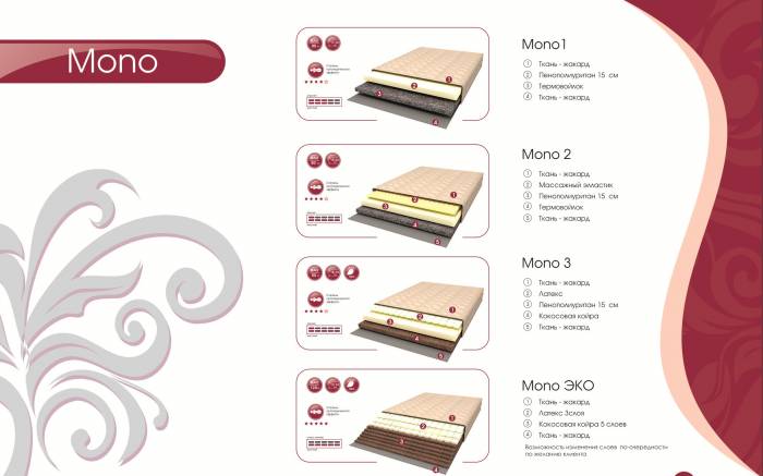 Мебель матрасы на заказ., фотография 11