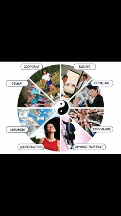 Обучение, фотография 9