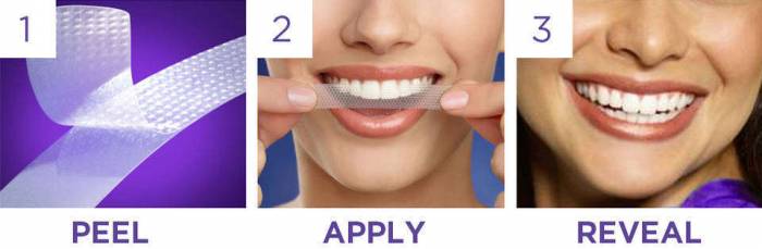 Отбеливающие полоски Crest 3D whitestrips, фотография 2