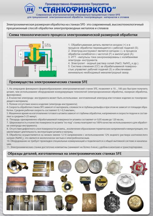 Штамповая оснастка для любых ювелирных изделий., фотография 3