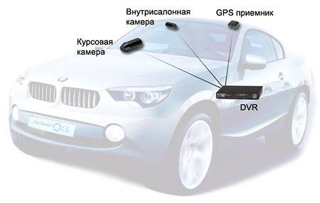 Ремонт и модернизация: Спутникового тв, видеонаблюдение, домофоны.., фотография 3