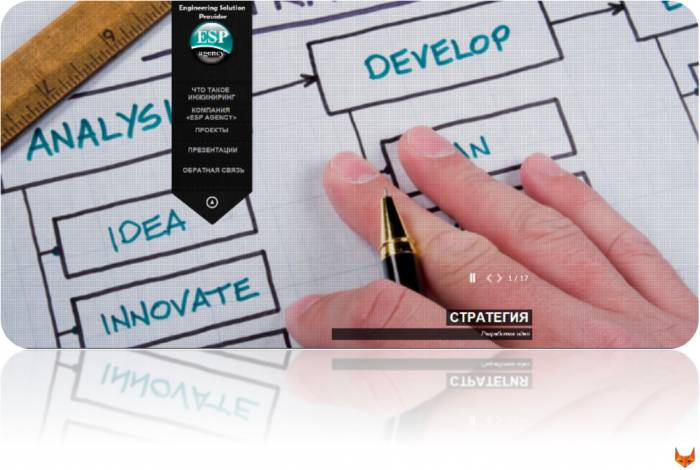 Создание ( разработка ) сайтов, фотография 2