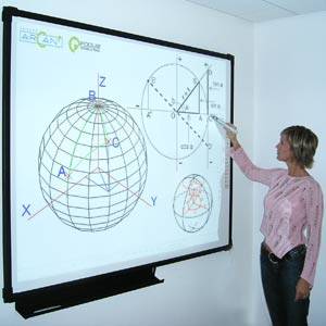 Проекторы Алматы, фотография 7