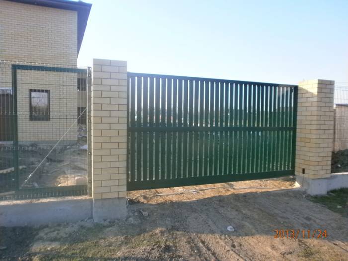 Элитные ворота класса 