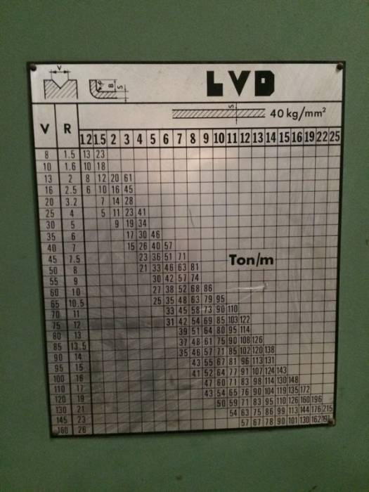 Б/у листогибочный пресс LVD, фотография 4